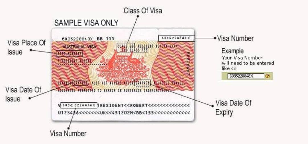 Cách kiểm tra tình trạng visa Úc online nhanh chóng và chính xác nhất