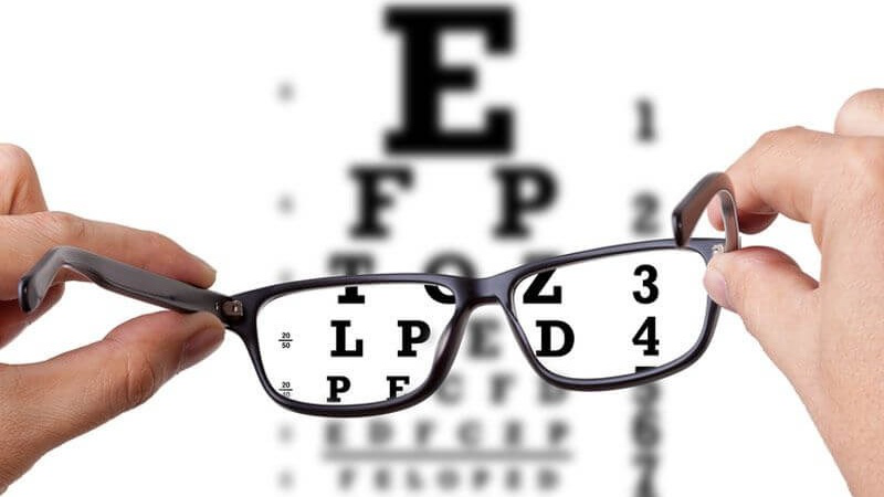 Cách tính độ cận thị của mắt