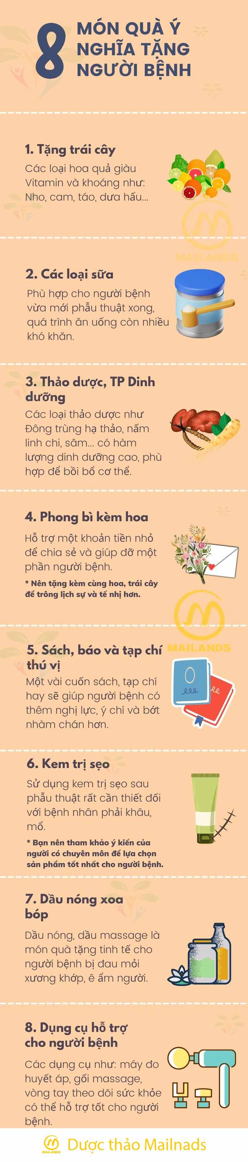 Gợi ý khi đi thăm bệnh nên mua gì