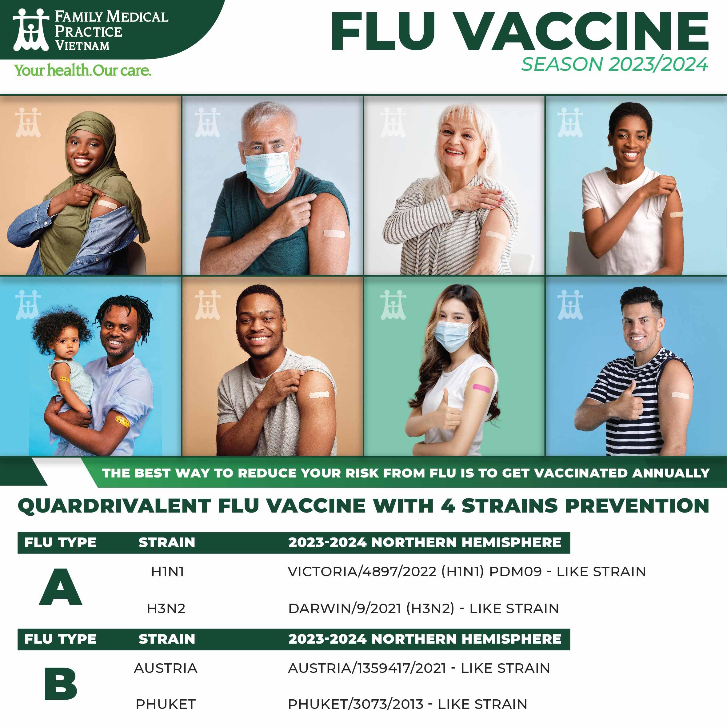 Cúm mùa: Tiêm vaccine là biện pháp phòng ngừa hàng đầu