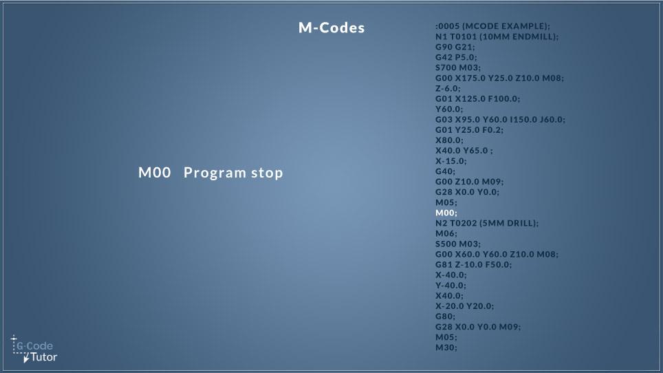 Mã lệnh M00 máy tiện CNC