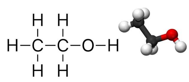Công thức hóa học của rượu etylic