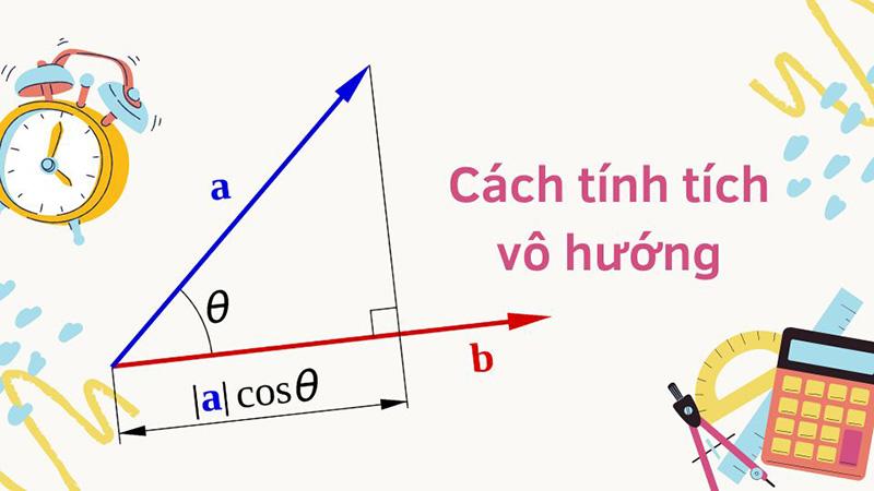 Cách tính tích vô hướng